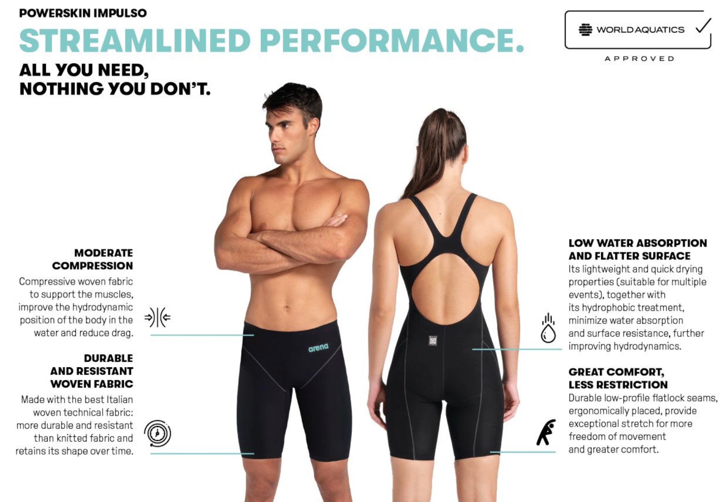 Arena Powerskin Impulso Openback Kneesuit - Future Dusk image 7