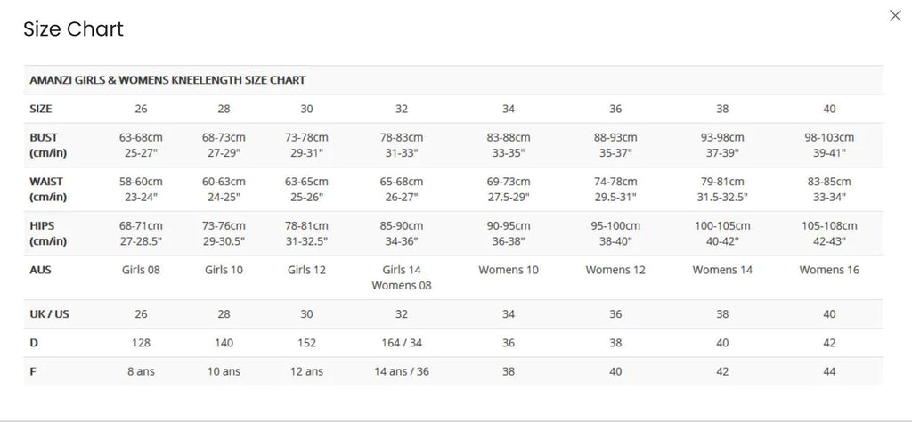 Amanzi - Core Tie Back One piece - Capri image 2