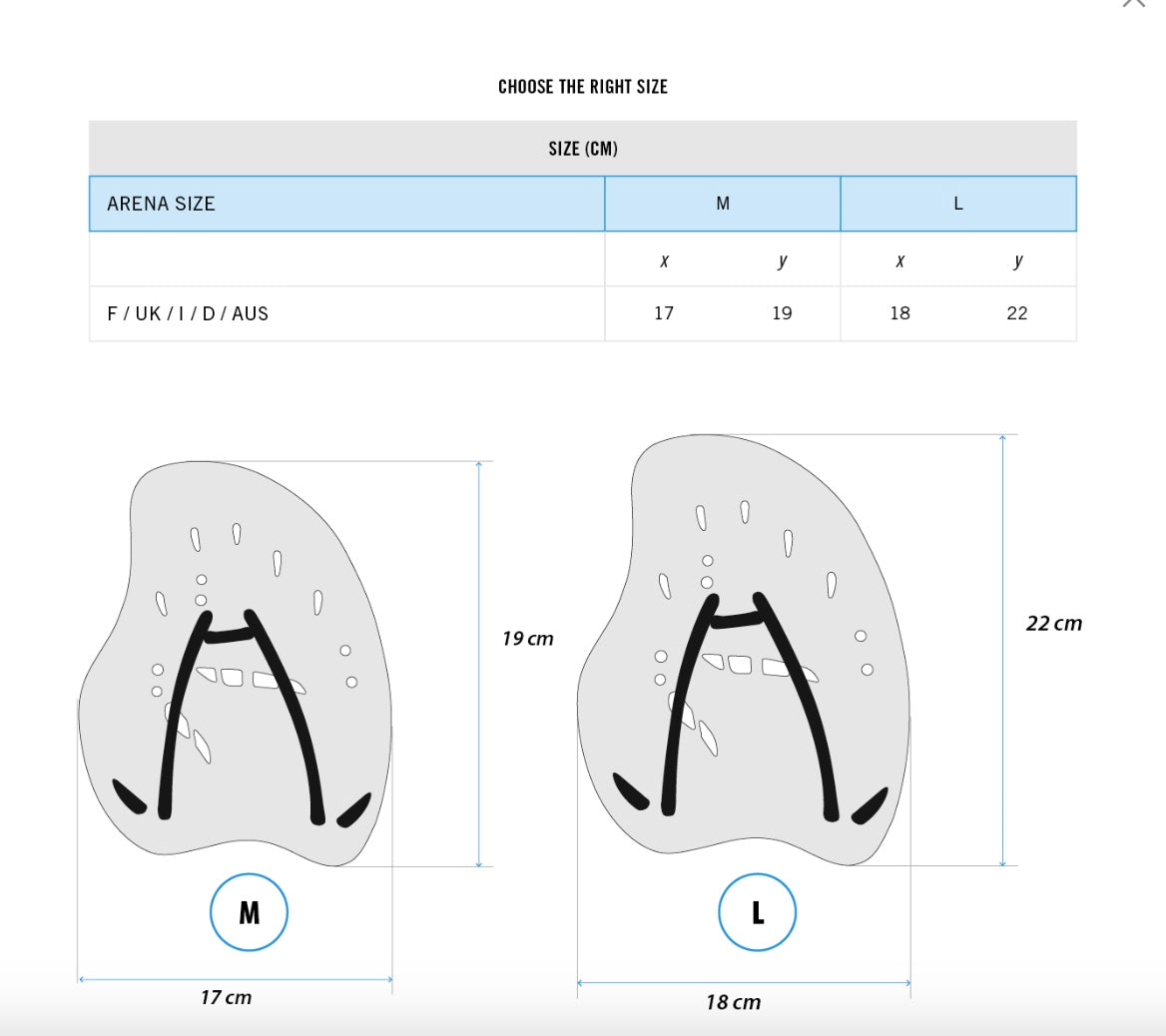 Arena - Vortex Hand paddles image 3