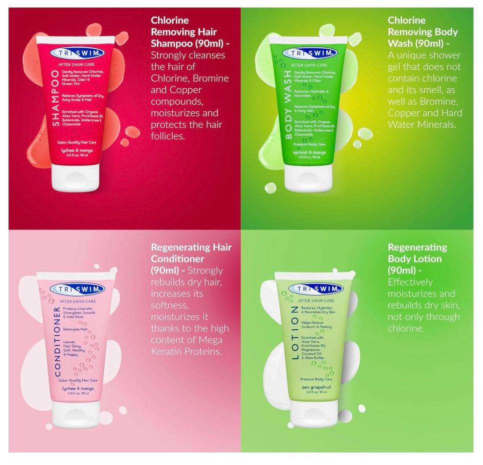 TRISWIM  Anti-chlorine mini travel set (4x90ml) image 1