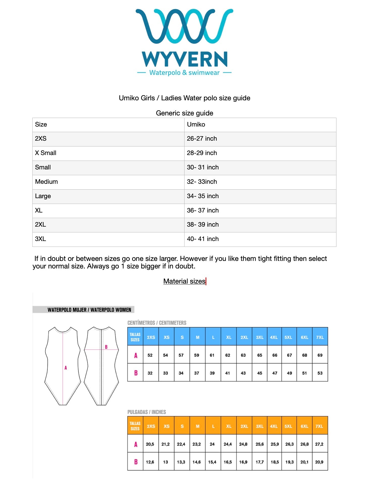 Notting Hill & Ealing High School Water polo costume- Umiko image 1