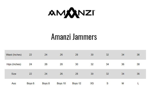 Amanzi Jammers - Azure image 1