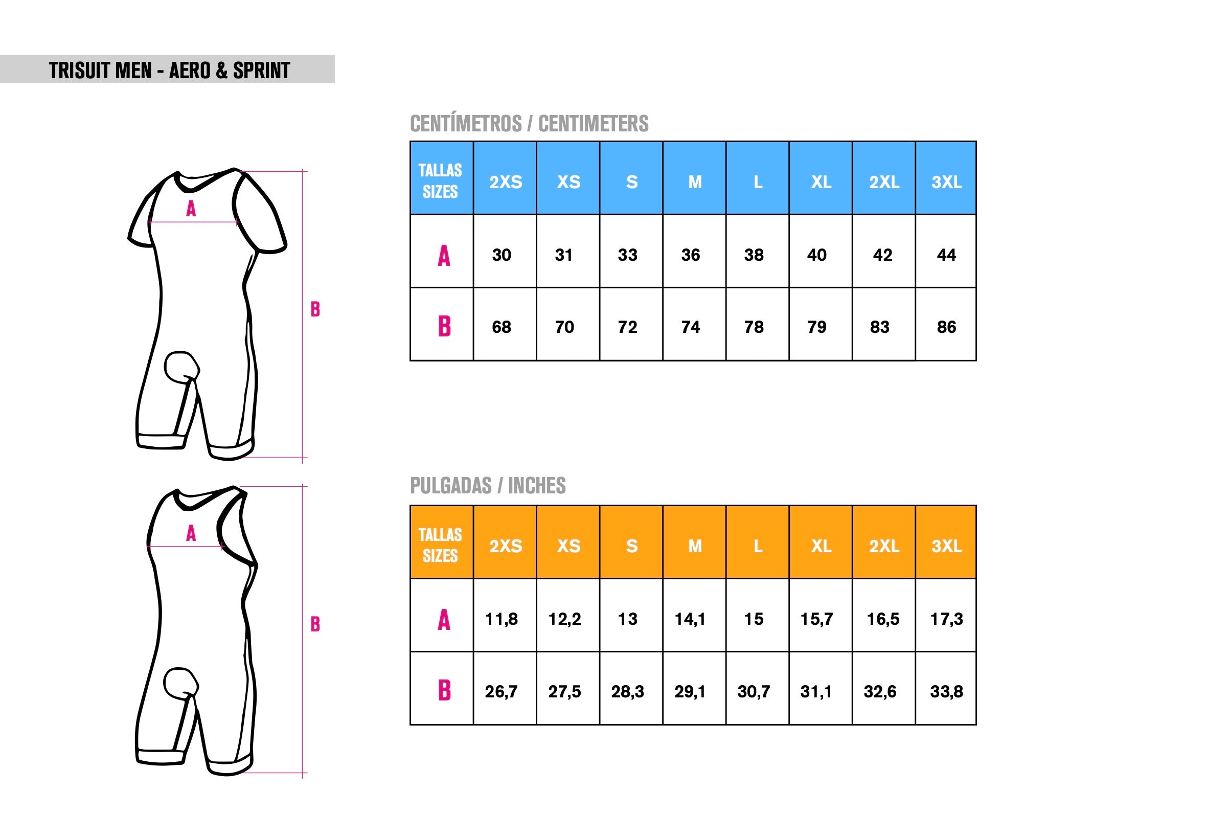 Tri suit Aero - Men's - Umiko image 1