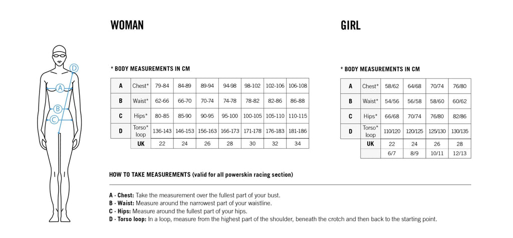 Arena - WOMENS POWERSKIN ST NEXT KNEESUIT - Aquamarine image 1