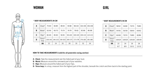 Arena - WOMENS POWERSKIN ST NEXT KNEESUIT - Aquamarine image 1