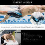 Finis - Rival Race Jammer- Elite Technical Racing Suit - Navy/ Aqua image 5