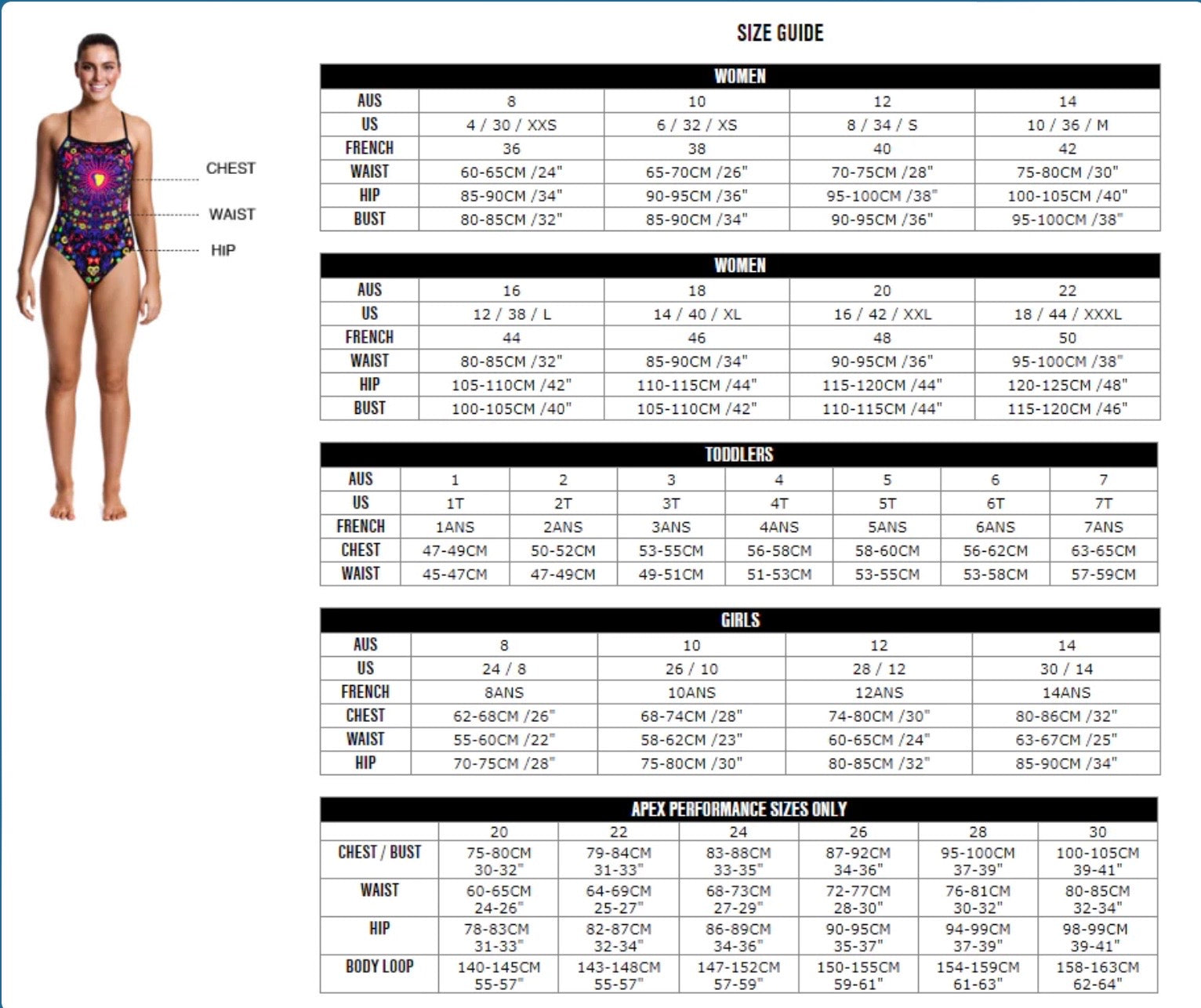 Funkita - Big Swell - Ladies Single Strap One Piece image 1