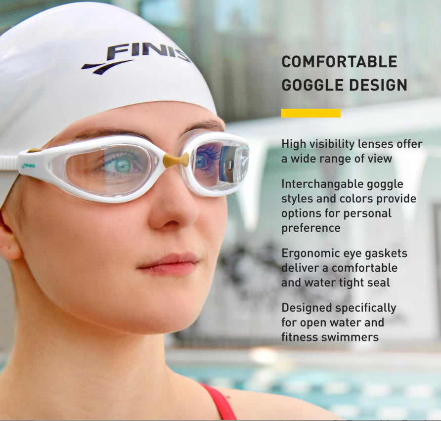 Finis - SMART GOGGLE MAX KIT - CLEAR image 5