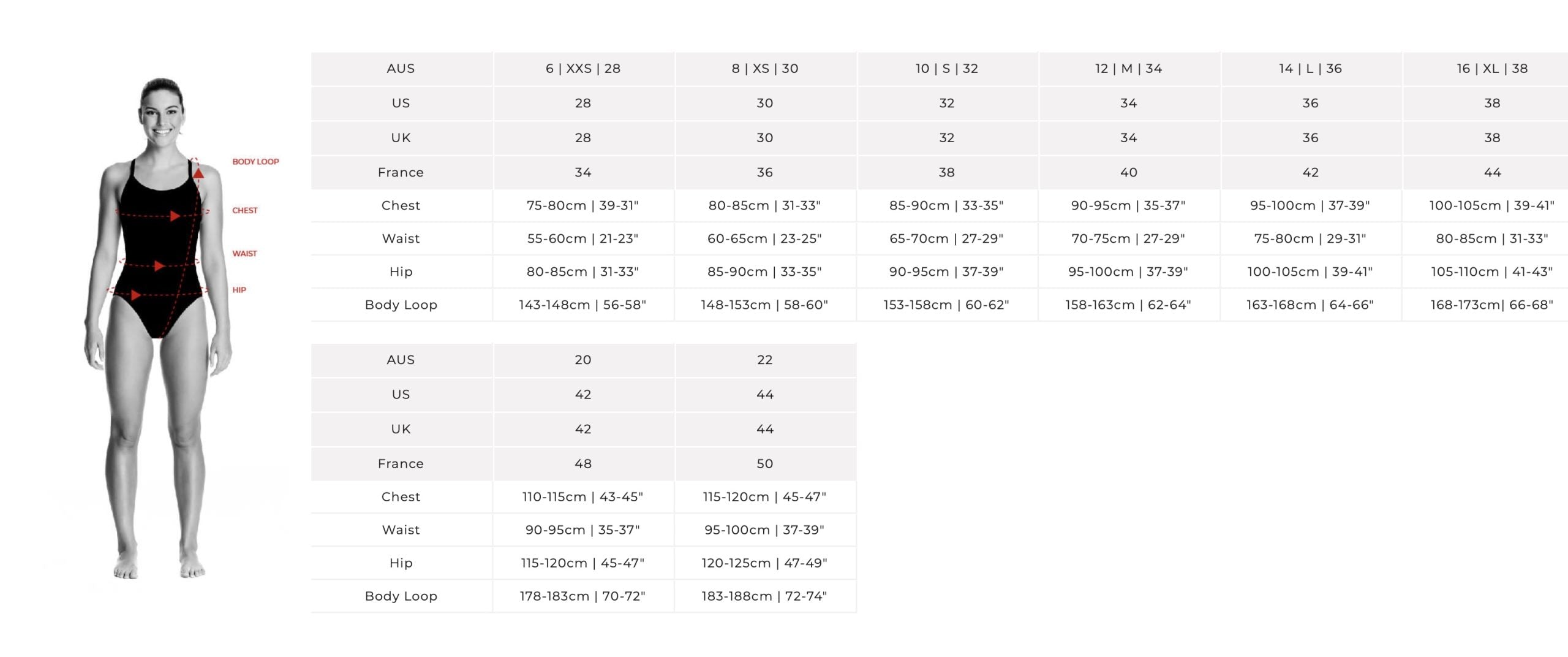 Funkita - Ukule Babe - Ladies Tie Me Tight One Piece image 1