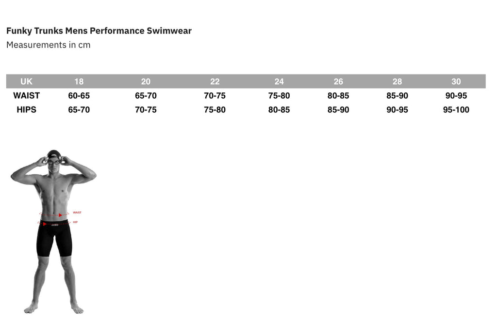Funky Trunks Apex Viper Performance Jammers - Pressure Point image 1