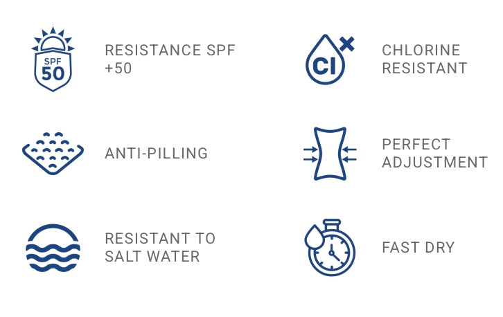 Durham Uni - Revolution Swim Costume image 3