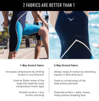 Finis - Rival Race Jammer- Elite Technical Racing Suit - Navy/ Aqua image 6
