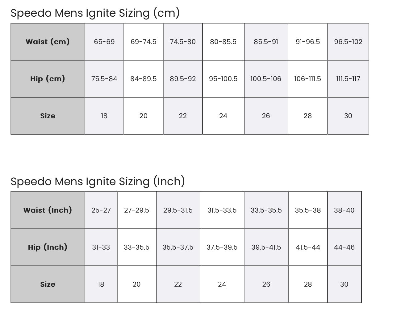 Speedo - MEN'S FASTSKIN LZR IGNITE JAMMER - BLUE/SIREN RED image 1