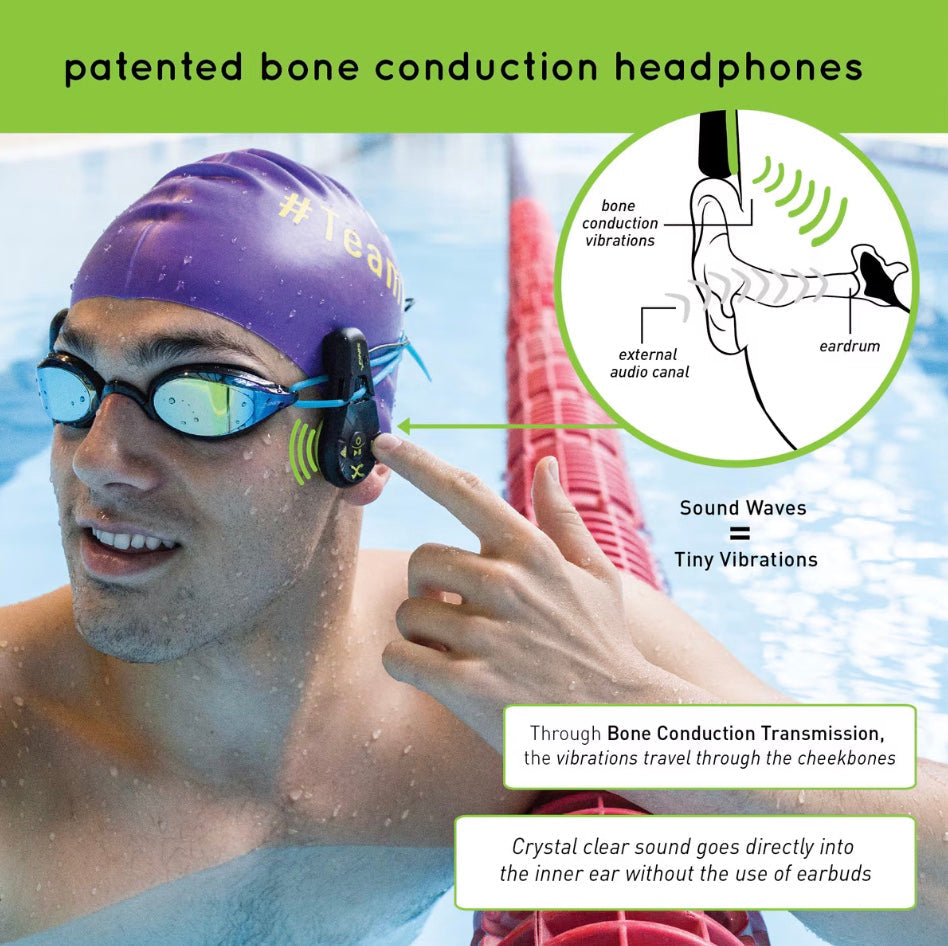 Finis- DUO™ Underwater Bone Conduction MP3 Player image 4