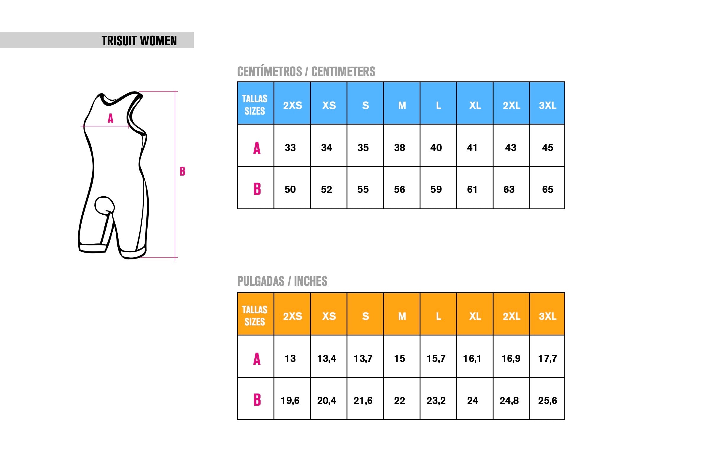 Tri suit Laser -Women's - Umiko image 3