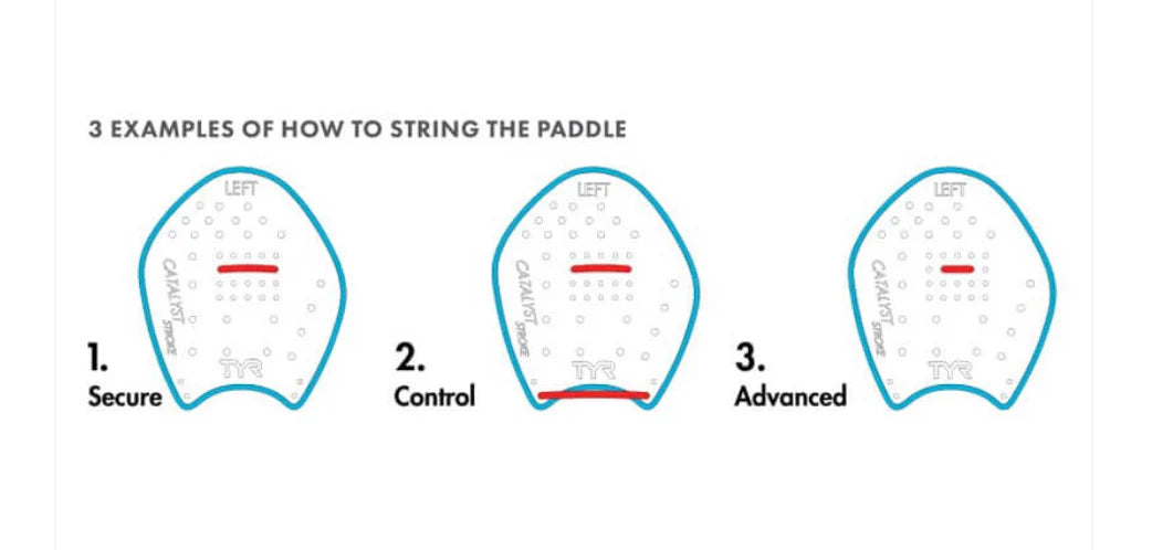 TYR- CATALYST STROKE TRAINING PADDLES image 1