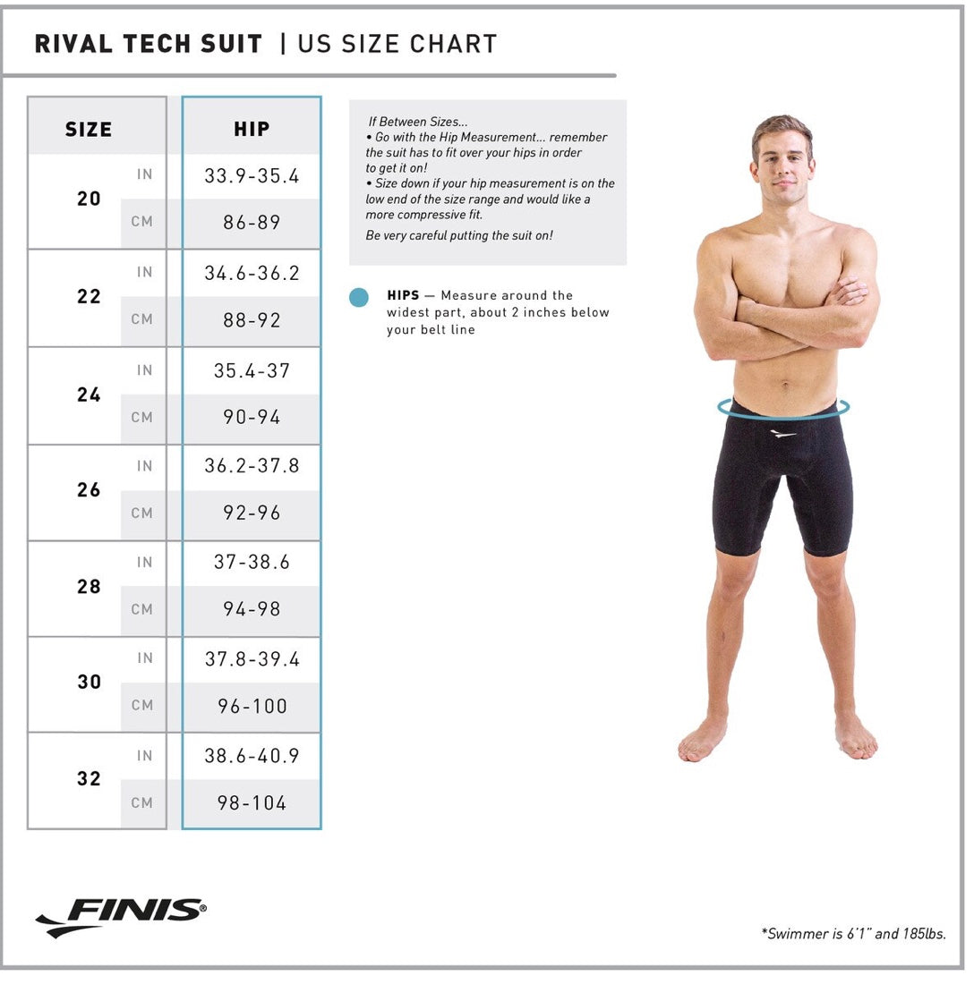 Finis - Rival Race Jammer- Elite Technical Racing Suit - Navy/ Aqua image 2