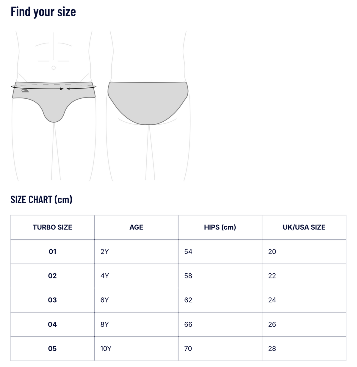 Aberystwyth Uni - Jammers - Turbo