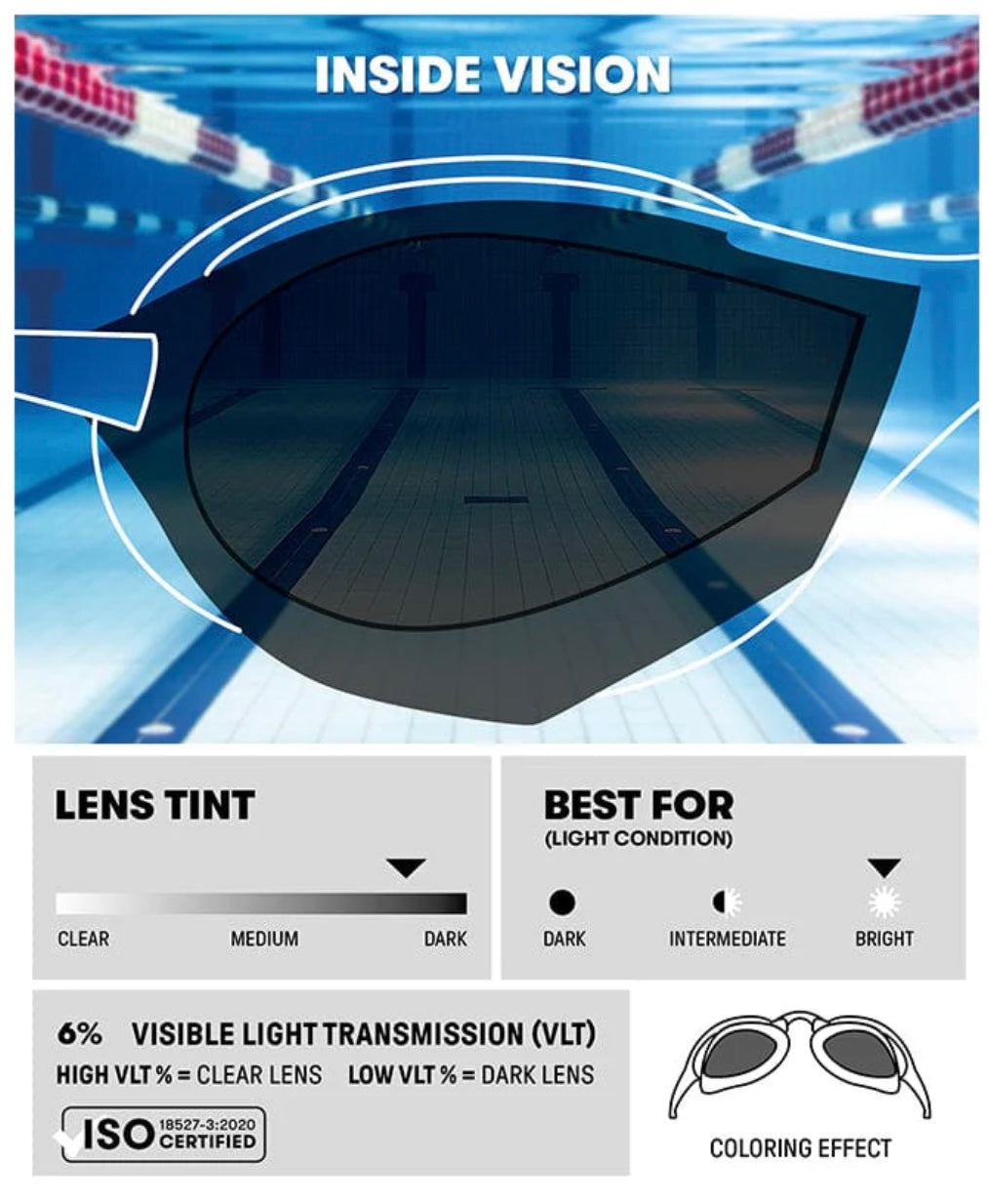 Arena Cobra Ultra Swipe Mirror Goggles - Silver/Black