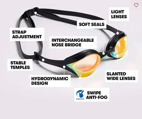 Arena Cobra Ultra Swipe Mirror Goggles- Yellow Copper/Black