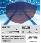 Arena - Cobra Edge Swipe Mirror Goggles - Emerald-yellow-black