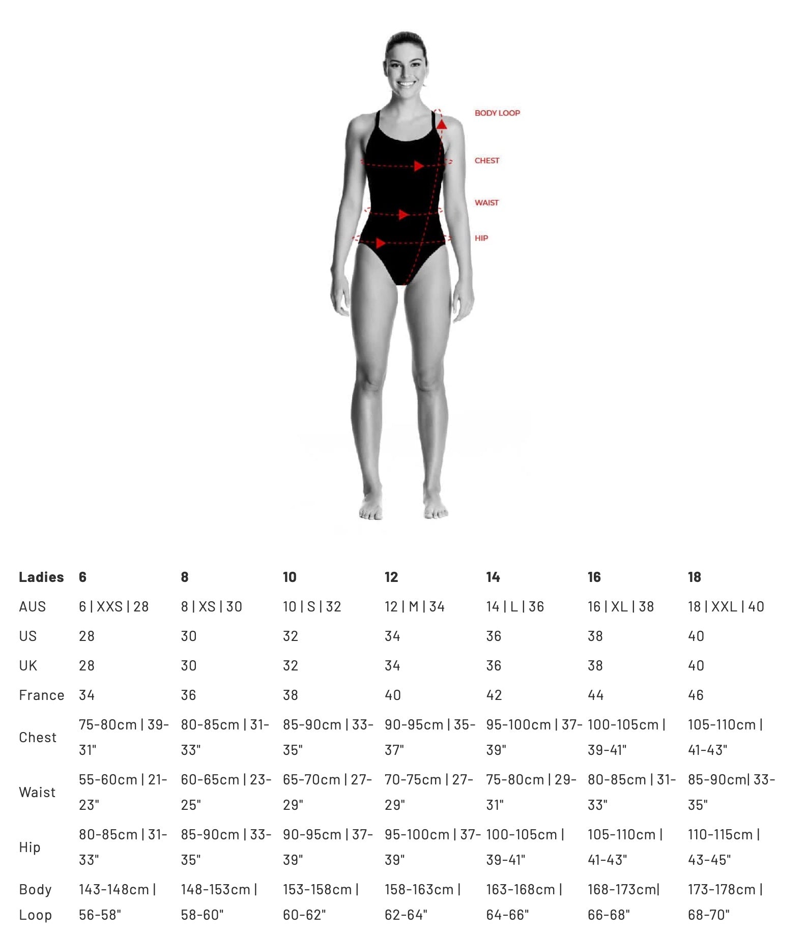 Funkita - Wet Wave - Ladies Eco Fast Training One Piece