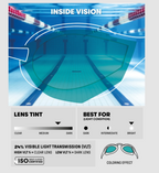 Arena Cobra Ultra Swipe Mirror Goggles - Aqua/Shark