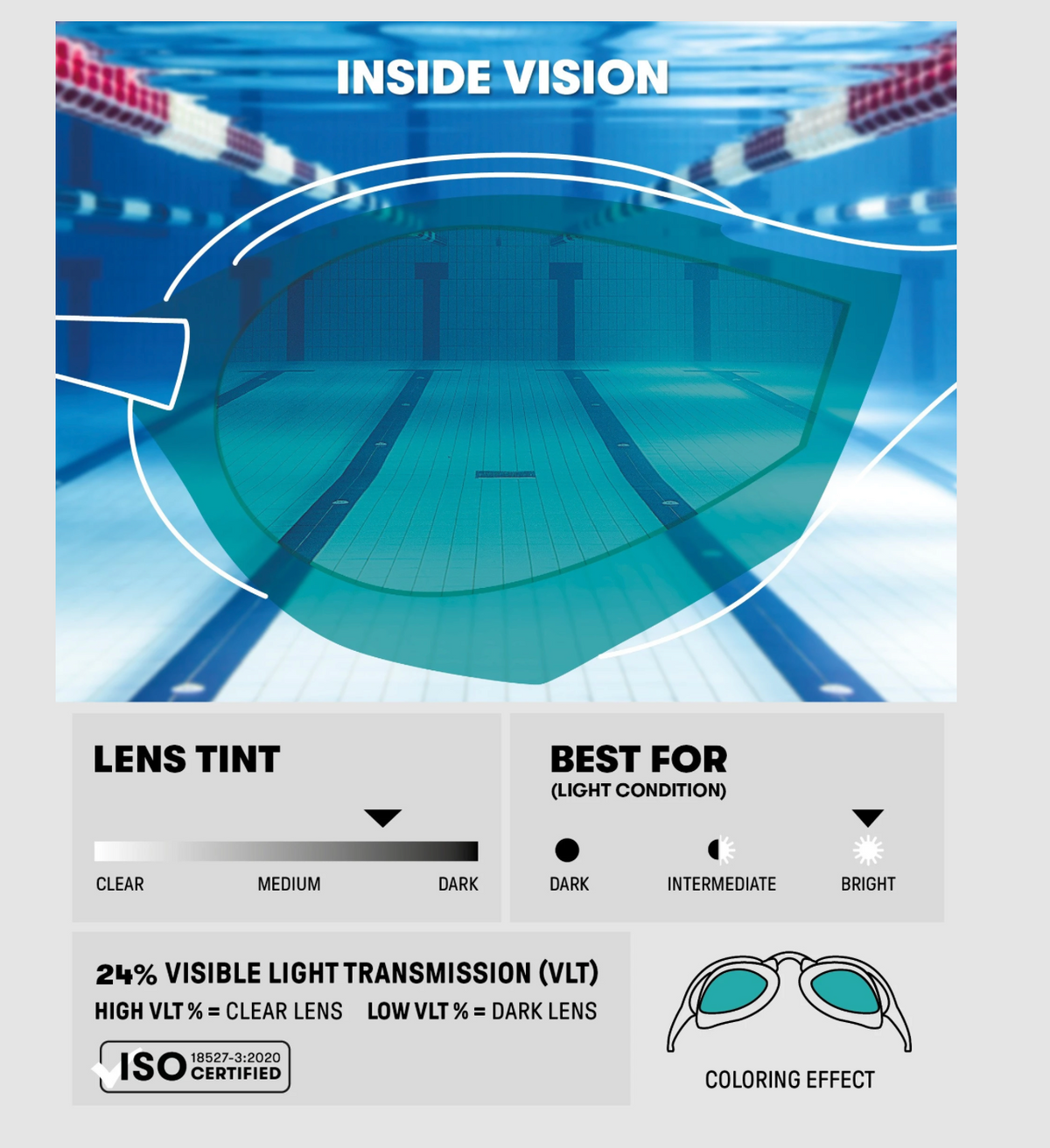 Arena Cobra Ultra Swipe Mirror Goggles - Aqua/Shark