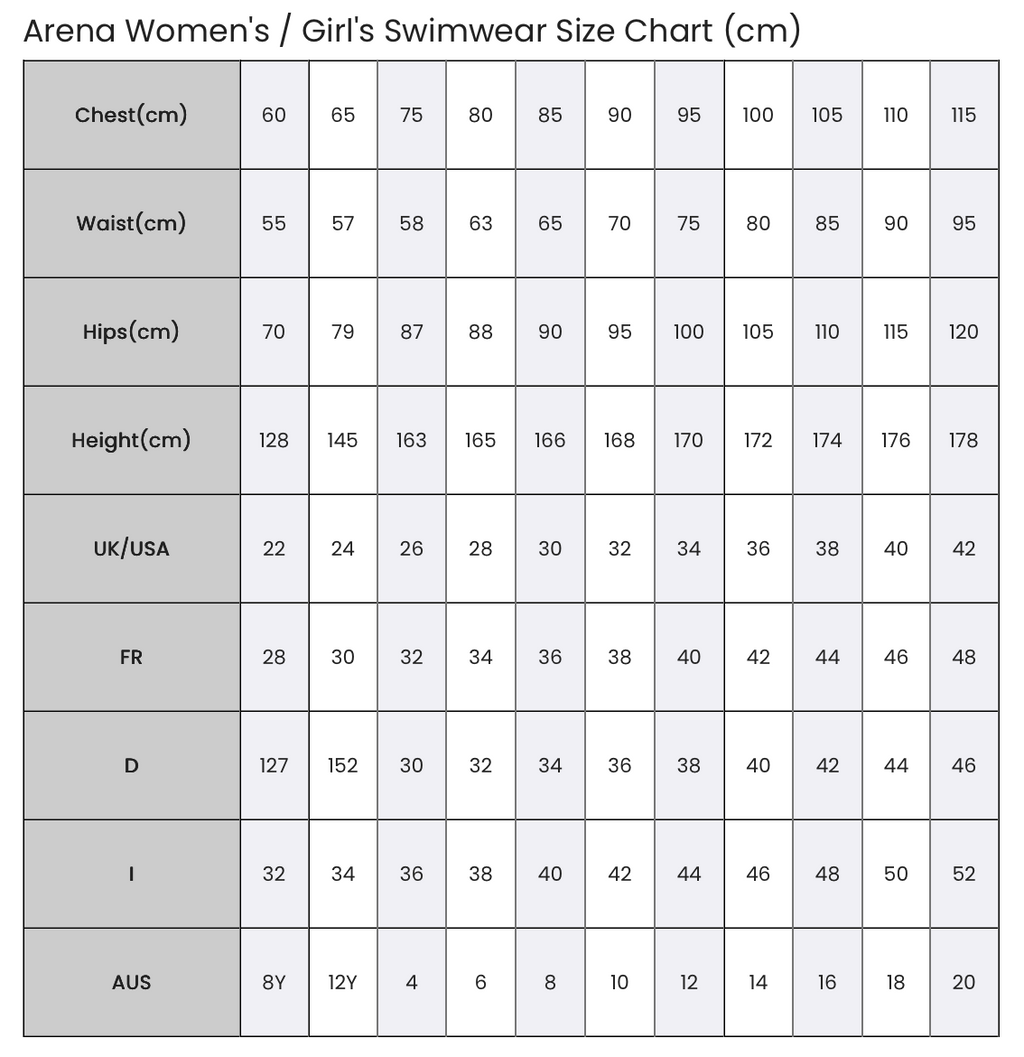 Arena - WOMENS TECH MULTI BACK SWIMSUIT - Blue/Coral