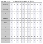 Arena - WOMENS TECH MULTI BACK SWIMSUIT - Blue/Coral