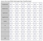 Arena - WOMENS TECH MULTI BACK SWIMSUIT - Blue/Coral