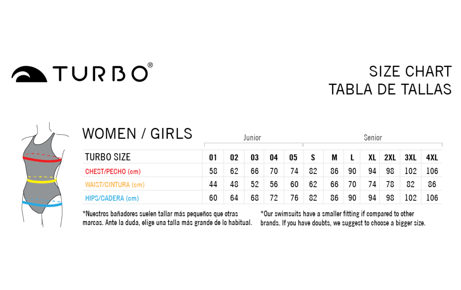 Saunton Sands SLC - Bikini Bottoms - Turbo