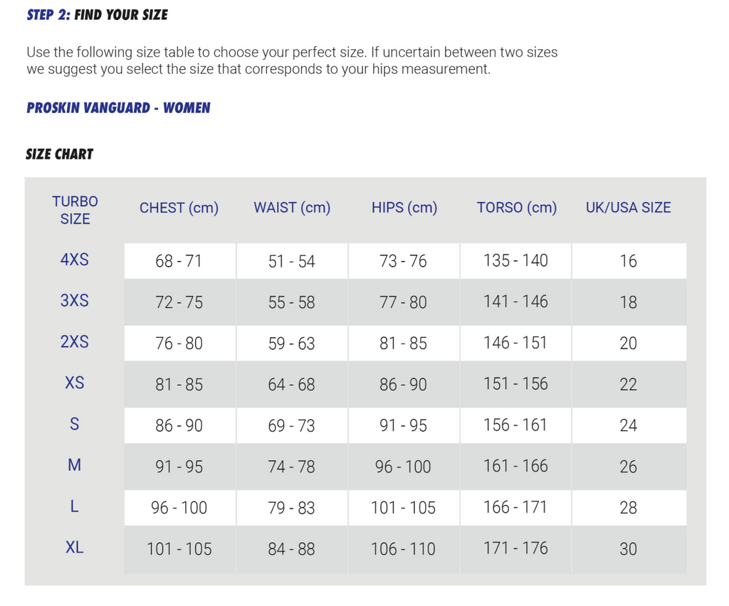 TURBO PROSKIN VANGUARD OPEN BACK - Aura