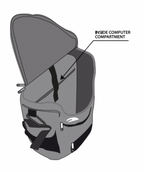 GNSC - Nona Backpack - Turbo
