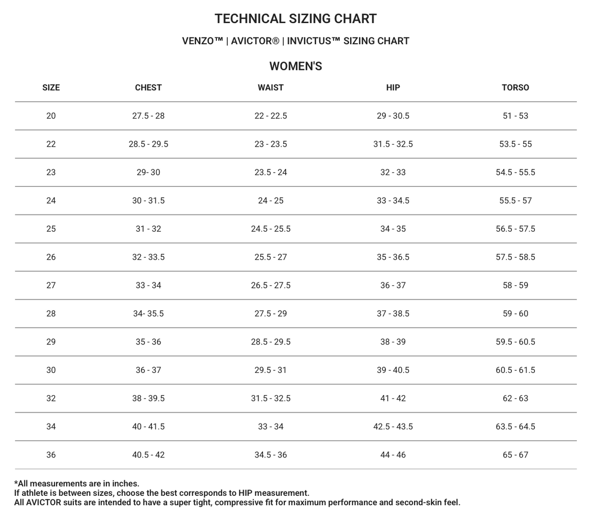 TYR Womens Venzo Infrared Openback Kneeskin - Fire