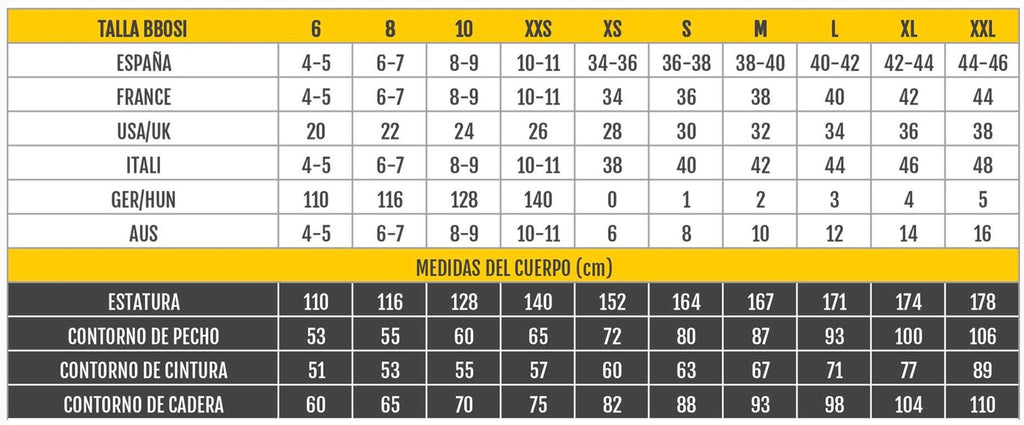 Water polo costume- Cubiq - Bbosi image 1