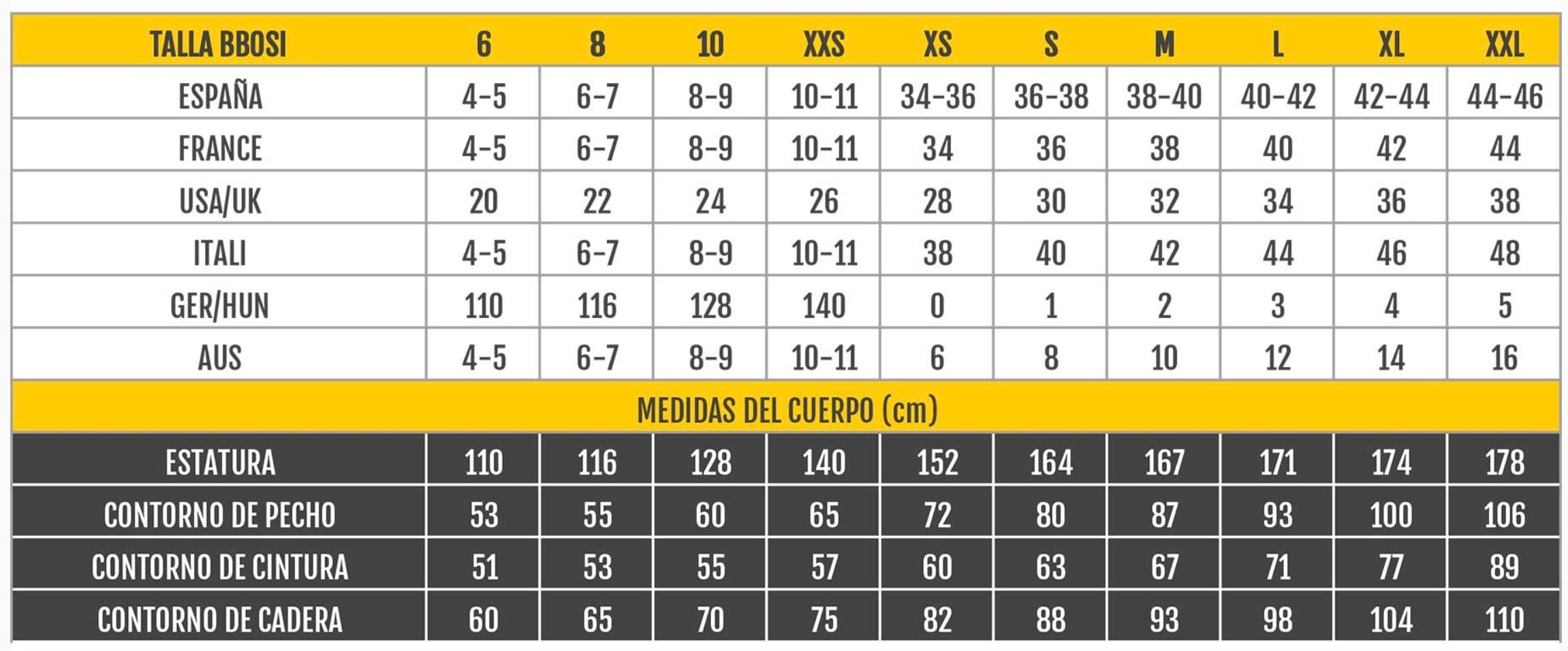 Water polo costume- Cubiq - Bbosi image 1