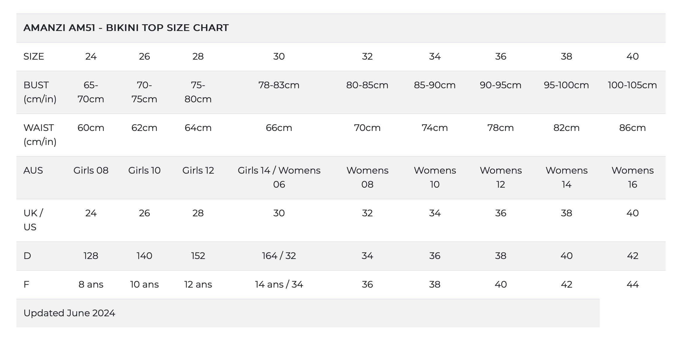 Amanzi - Core Bikini Top - Lagoona image 1