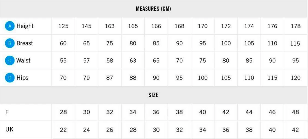 Women's water polo costume- Black- Arena image 2