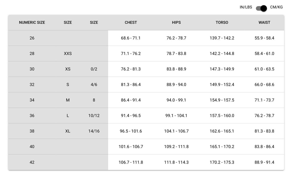 TYR Thresher Akurra Open Back Competition Swimsuit image 1