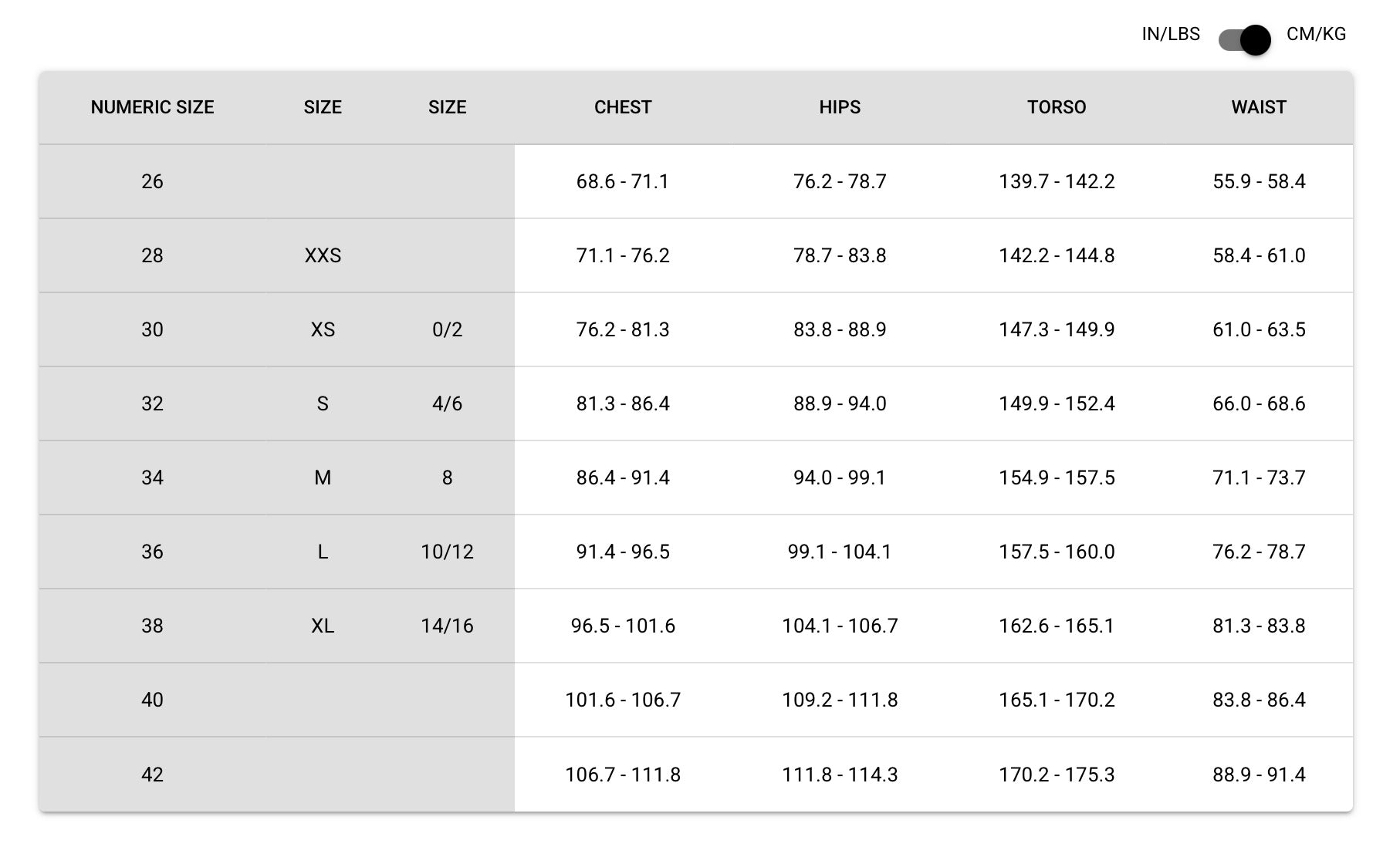 TYR Thresher Akurra Open Back Competition Swimsuit image 1