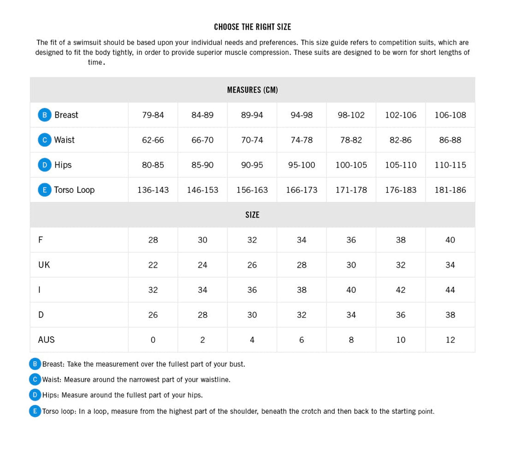 Arena - WOMEN’S POWERSKIN IMPULSO JADE AURA OPEN BACK image 5