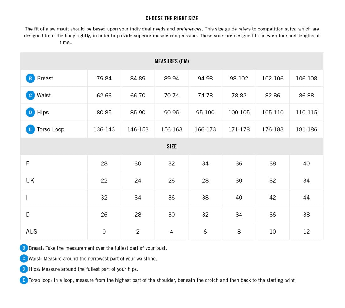 Arena - WOMEN’S POWERSKIN IMPULSO JADE AURA OPEN BACK image 5