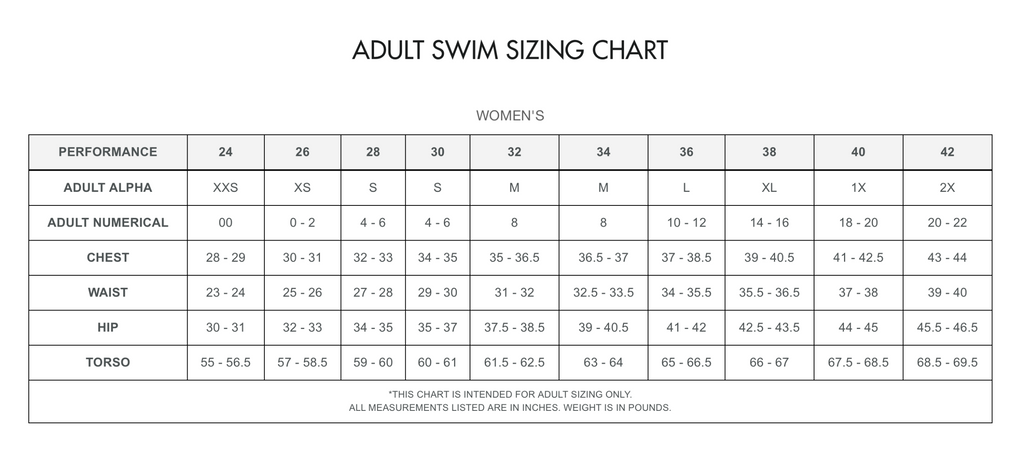 TYR Durafast Elite Crosscut Tieback Swimsuit - Orange/Aqua/Black image 5