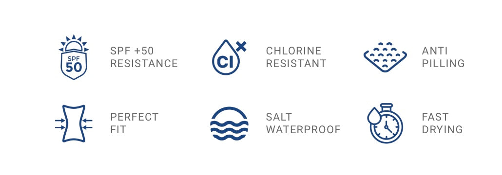 SWIMMING SUIT AUSTRALIA - Turbo image 2