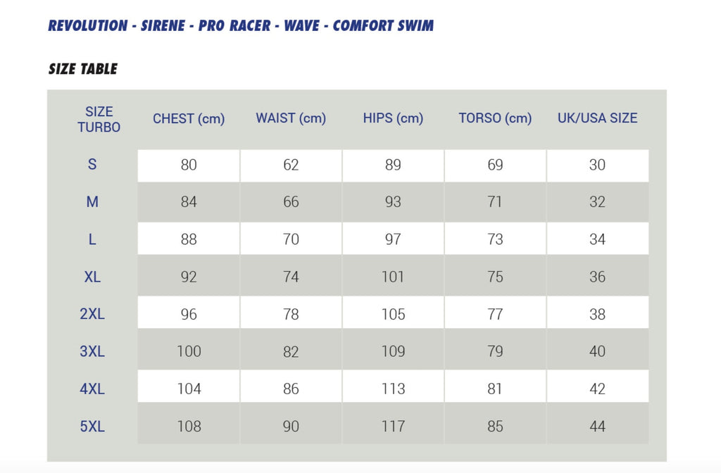 Turbo - Comfort Swimming costume - Royal image 3