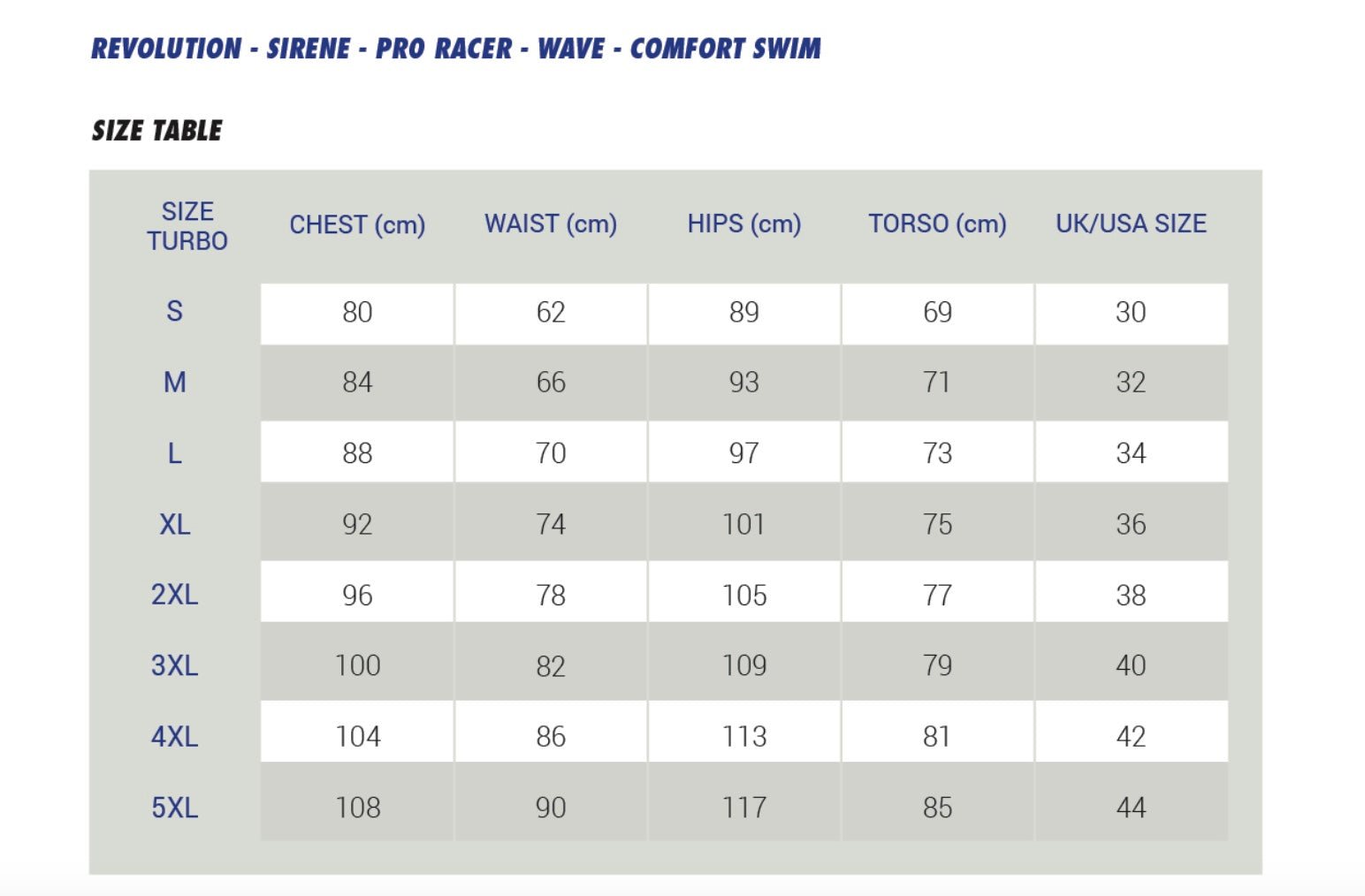 Turbo - Comfort Swimming costume - Royal image 3
