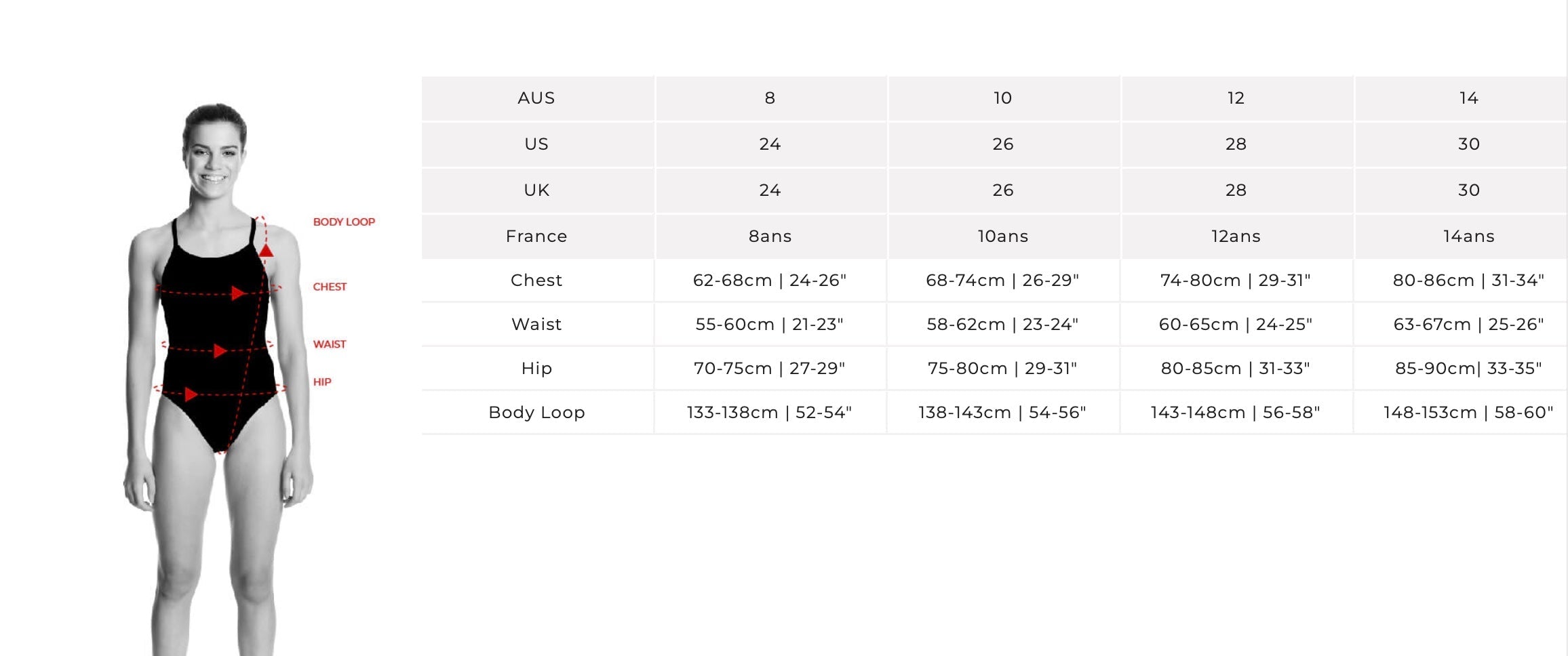 Funkita - Pride Alive - Girl's Single Strap One Piece image 2