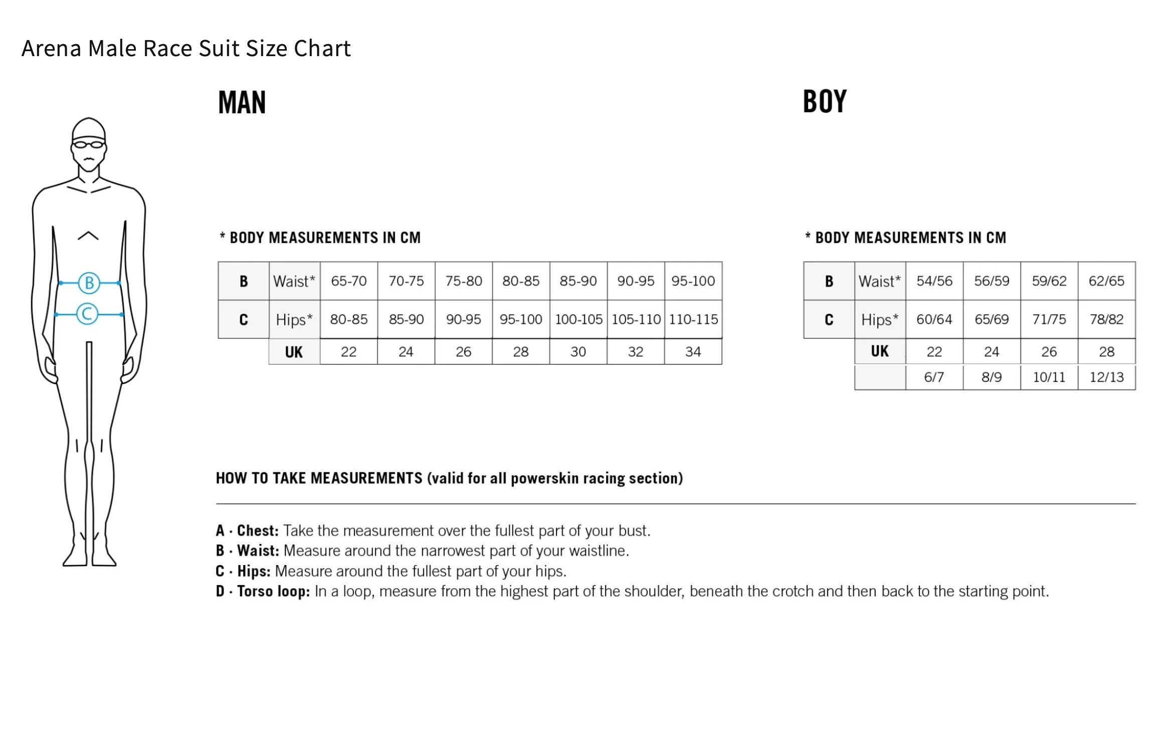 Arena Mens Powerskin Impulso Jammer - Jade Aura image 1