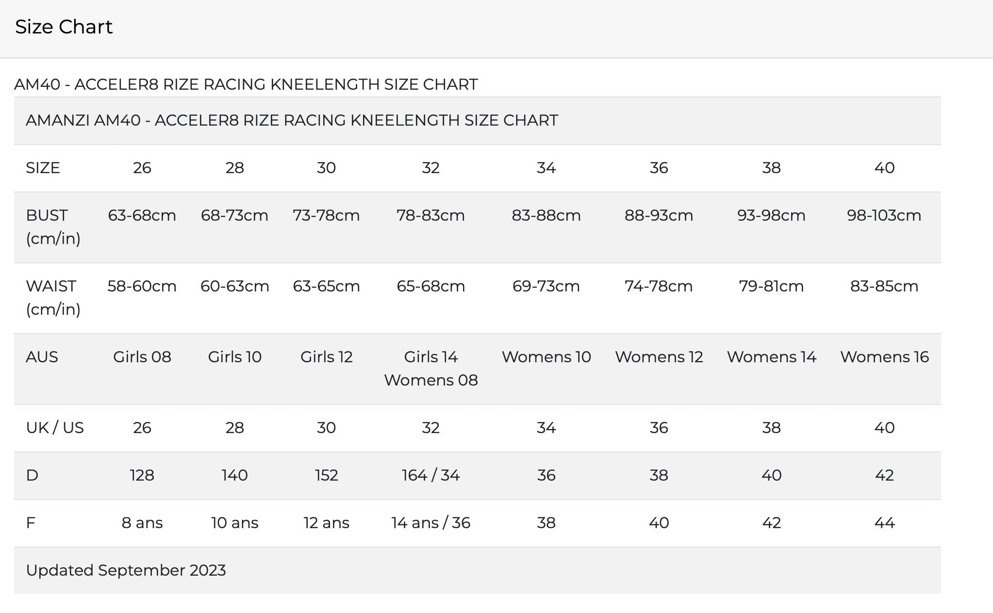 AMANZI Acceler8 RIZE Racing Kneeskin - Jet/Jewel image 2